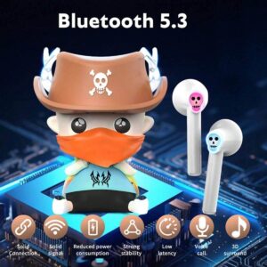 Kotion Each RS3 EARPHONE True Wireless